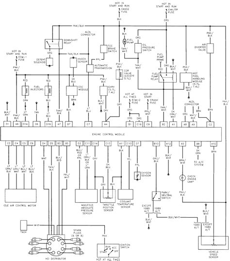 heartland rv electrical systems